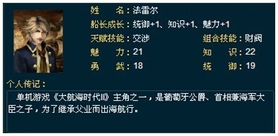 收入证明_技术贸易收入额