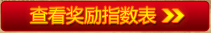 查看奖励指数表